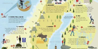 Norway lazima kuona ramani
